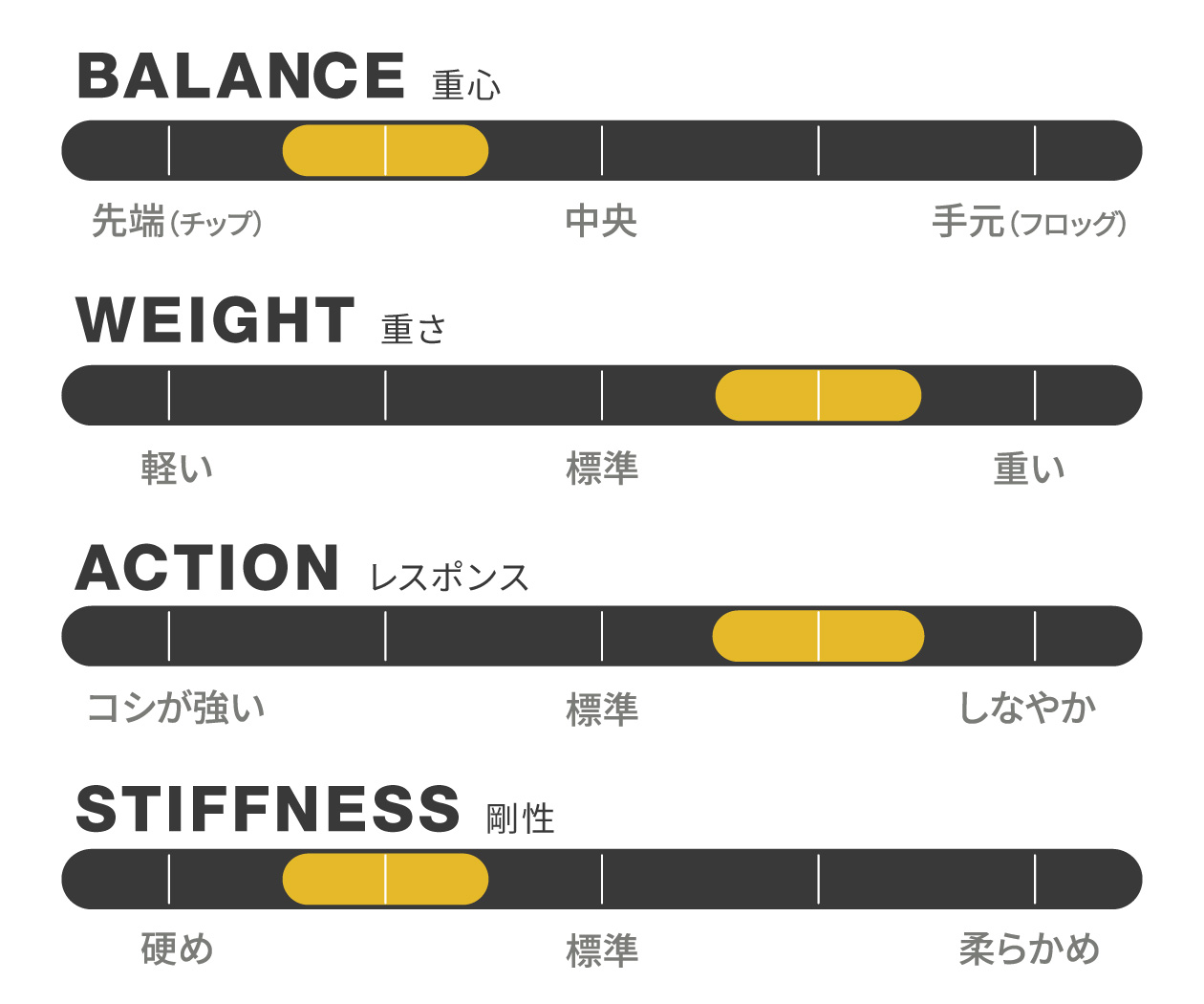 Specifications_Infinity
