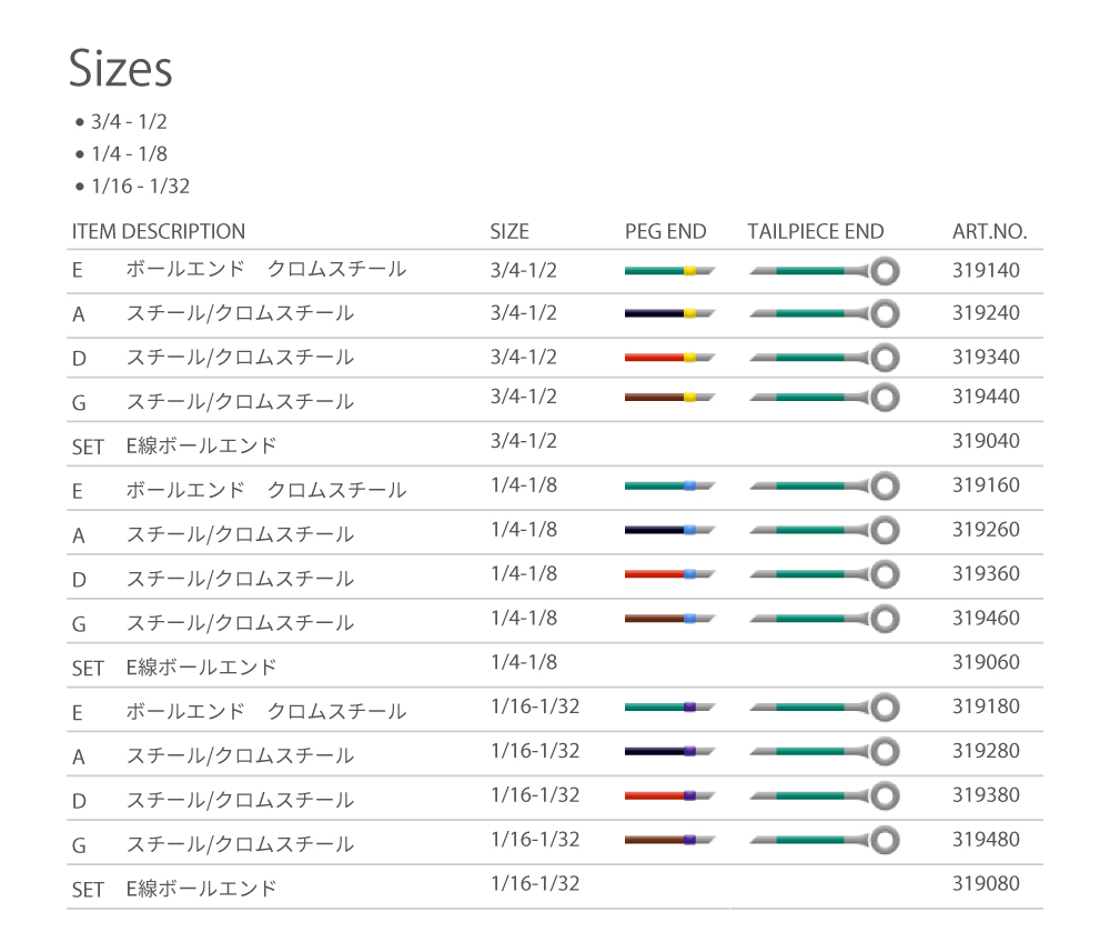 Chromcor（D線/スチール・クロム巻）VNc | 【クロサワ楽器店