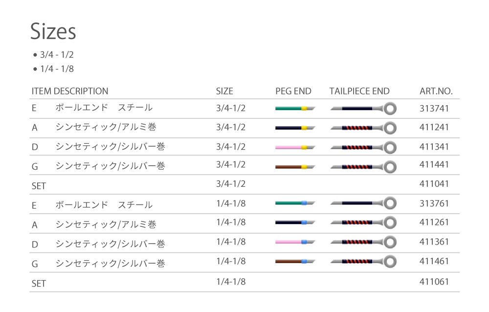1/41/8) Obligato/オブリガート (E,A,D,G線) VNc | クロサワ楽器店 日本最大級の楽器通販サイト