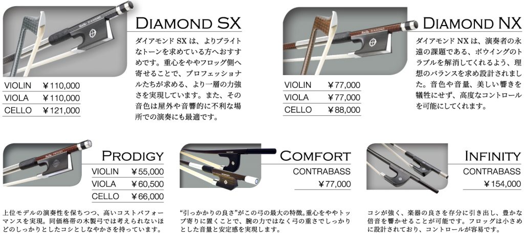 超美品の グラファイトファイバー製 CODA BOW コーダボウ LUMA ルマ